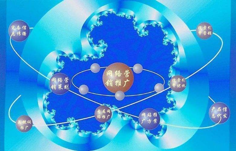 广宁新媒体运营企业需要掌握的网络推广技巧有哪些